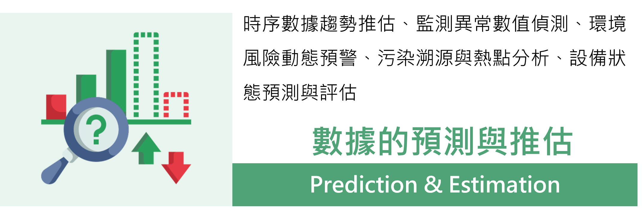 AI 預測與推估技術應用於時序數據趨勢推估、監測異常數值偵測、環境風險動態預警、污染溯源與熱點分析、設備狀態預測與評估 