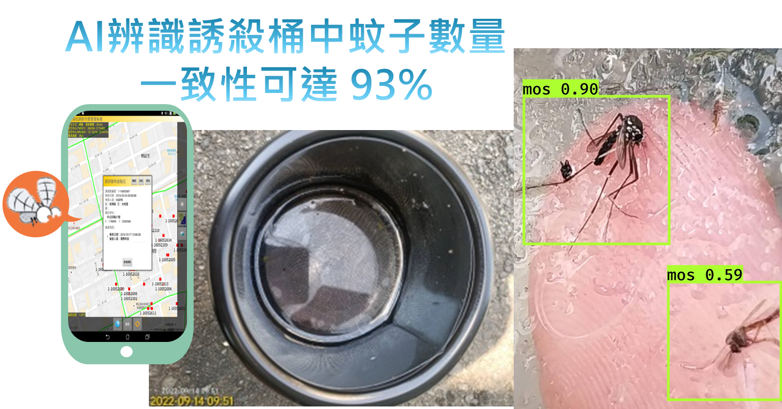 AI 病媒蚊辨識示意圖，透過拍攝誘殺桶與斑紋分析輔助辨識，顯示高準確率成果與使用流程 
