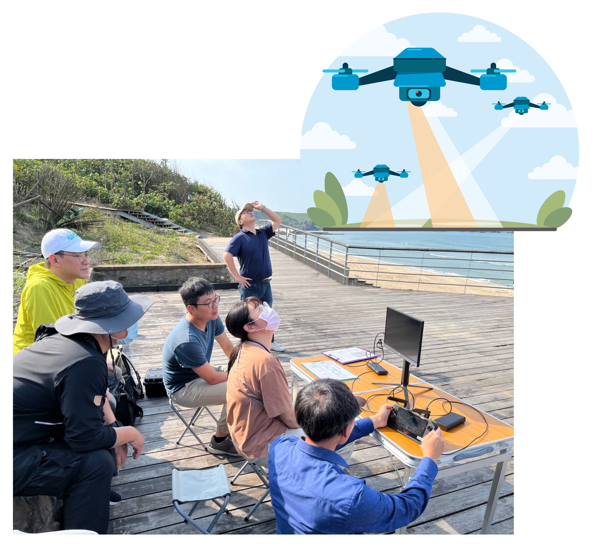 UAV
                                無人機於海岸現地執行巡查拍攝，提供高空俯視畫面以利後續 AI 分析 