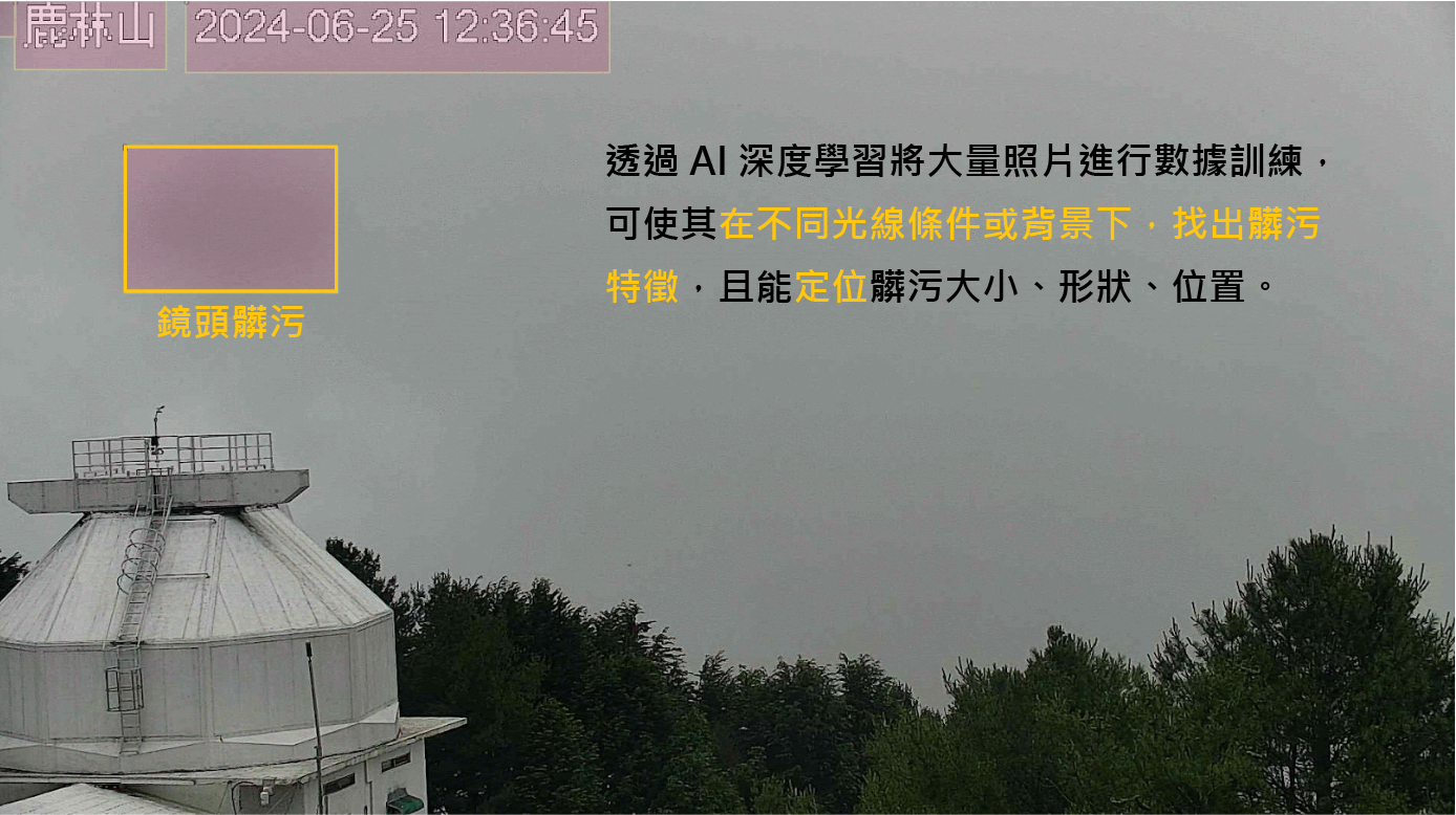  空品監測影像中，黃色框為 AI
                                系統精準標記鏡頭髒污位置，右側附有影像辨識重點說明文字 